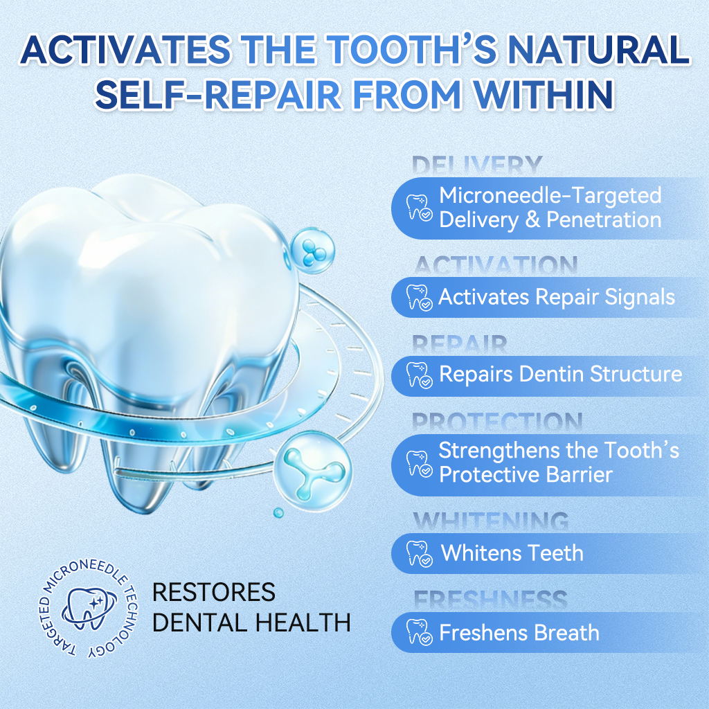 Your Smile~ SpringCherryยฎ ๐ฆท Tideglusib FastโDissolving Tooth & Gum Repair Oral Strips โจ (๐-๐ข๐ง-๐ ๐ ๐๐๐๐ฎ๐ข๐ฅ๐ ๐๐ง๐๐ฆ๐๐ฅ & ๐๐๐ง๐ญ๐ข๐ง โข ๐๐ญ๐ซ๐๐ง๐ ๐ญ๐ก๐๐ง ๐๐ฎ๐ฆ๐ฌ โข ๐๐ซ๐๐๐ข๐๐๐ญ๐ ๐๐๐ซ๐ญ๐๐ซ & ๐๐๐จ๐ซ โข ๐๐ก๐ข๐ญ๐๐ง๐ข๐ง๐ โข ๐๐ญ๐จ๐ฉ ๐๐จ๐จ๐ญ๐ก ๐๐๐ง๐ฌ๐ข๐ญ๐ข๐ฏ๐ข๐ญ๐ฒ)