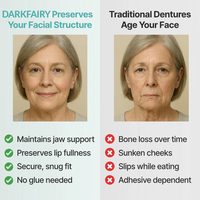 DarkFairy™ Custom-Fit Dentures — Designed for Comfort and a Natural-Looking Smile