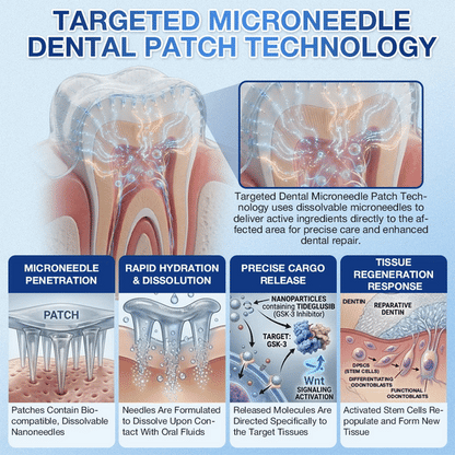 Your Smile~ SpringCherry® 🦷 Tideglusib Fast‑Dissolving Tooth & Gum Repair Oral Strips ✨ (𝟓-𝐢𝐧-𝟏 💎 𝐑𝐞𝐛𝐮𝐢𝐥𝐝 𝐄𝐧𝐚𝐦𝐞𝐥 & 𝐃𝐞𝐧𝐭𝐢𝐧 • 𝐒𝐭𝐫𝐞𝐧𝐠𝐭𝐡𝐞𝐧 𝐆𝐮𝐦𝐬 • 𝐄𝐫𝐚𝐝𝐢𝐜𝐚𝐭𝐞 𝐓𝐚𝐫𝐭𝐚𝐫 & 𝐎𝐝𝐨𝐫 • 𝐖𝐡𝐢𝐭𝐞𝐧𝐢𝐧𝐠 • 𝐒𝐭𝐨𝐩 𝐓𝐨𝐨𝐭𝐡 𝐒𝐞𝐧𝐬𝐢𝐭𝐢𝐯𝐢𝐭𝐲)