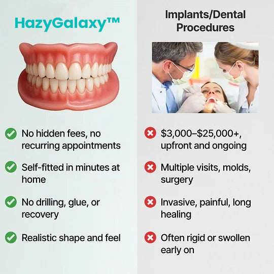 '-🦷 HazyGalaxy™ Custom-Fit Dentures ⏰ ENDS TODAY   70% OFF | Smile with Confidence